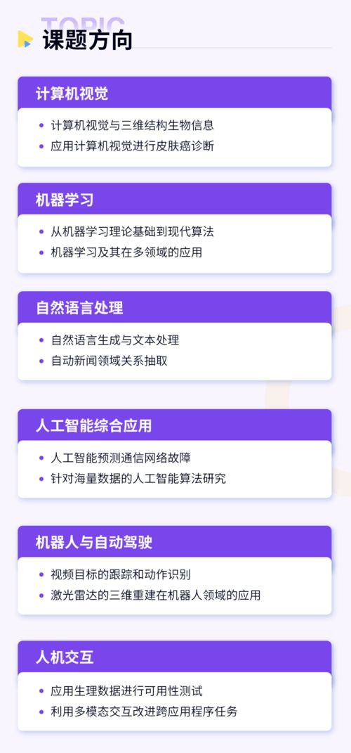 从机器学习理论基础到现代算法 人工智能理论与算法软件开发