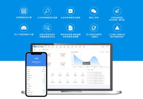 瑞人云龚晓鸥 技术与算法，托起人力资源服务的数字化转型之路