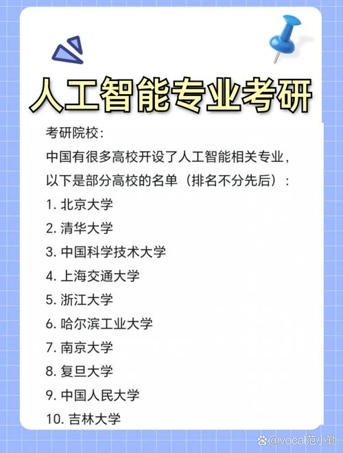 人工智能专业考研攻略 聚焦理论与算法软件开发方向